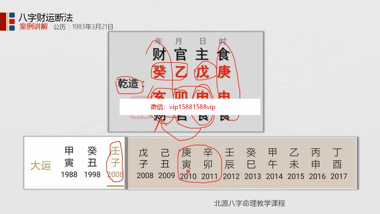 北源八字命理 《综合财运断法旺财避免破财》50集视频 命理 第2张