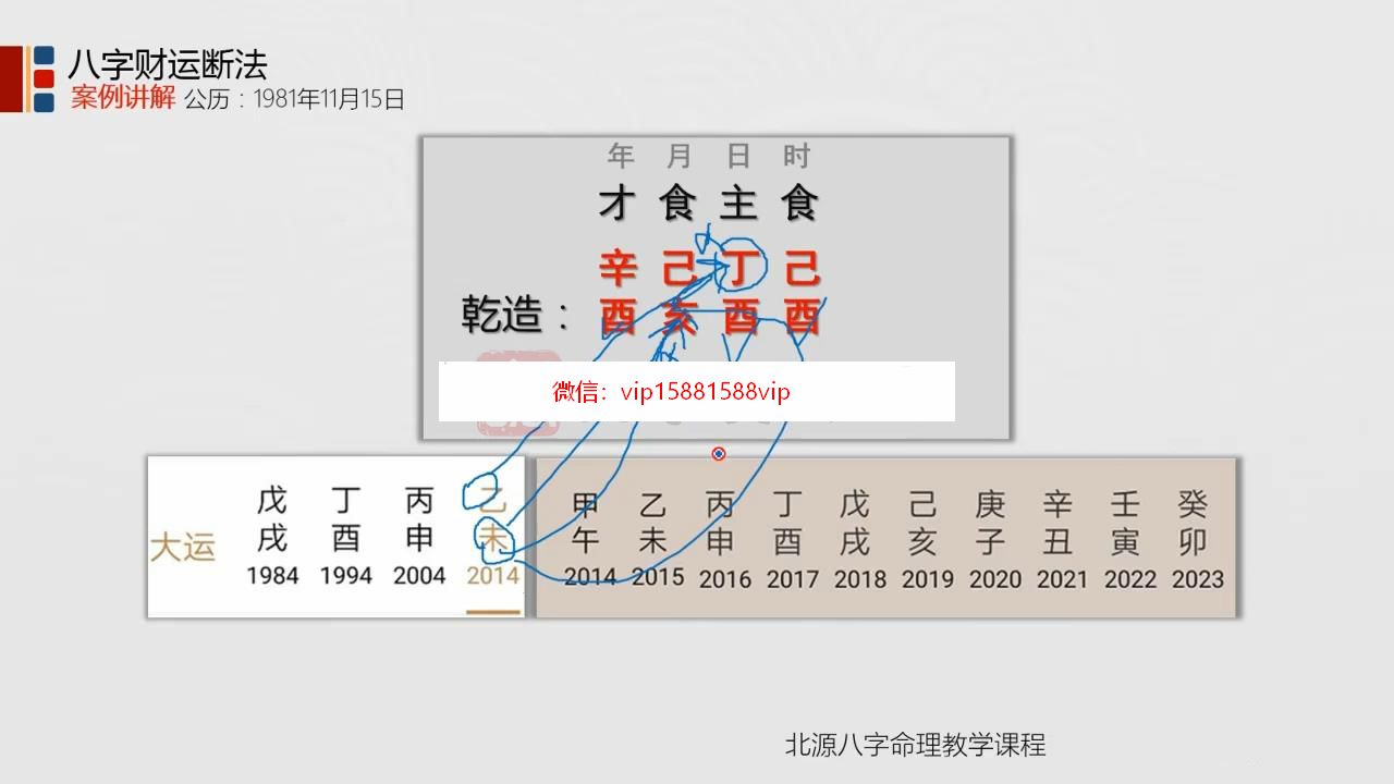 北源八字命理 《综合财运断法旺财避免破财》50集视频 命理 第5张