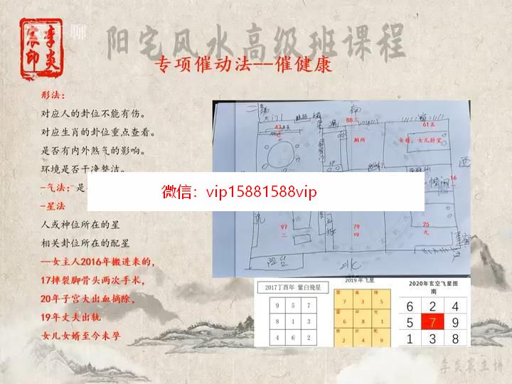 李炎宸家居风水大成实修课阳宅房屋环境风水视频课程80集 风水 第7张