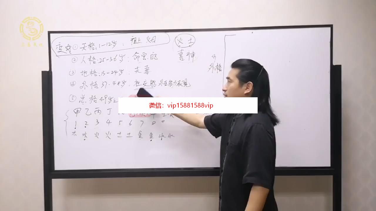 童坤元 八字姓名学课程《我的幸运密码》4集视频(图2)